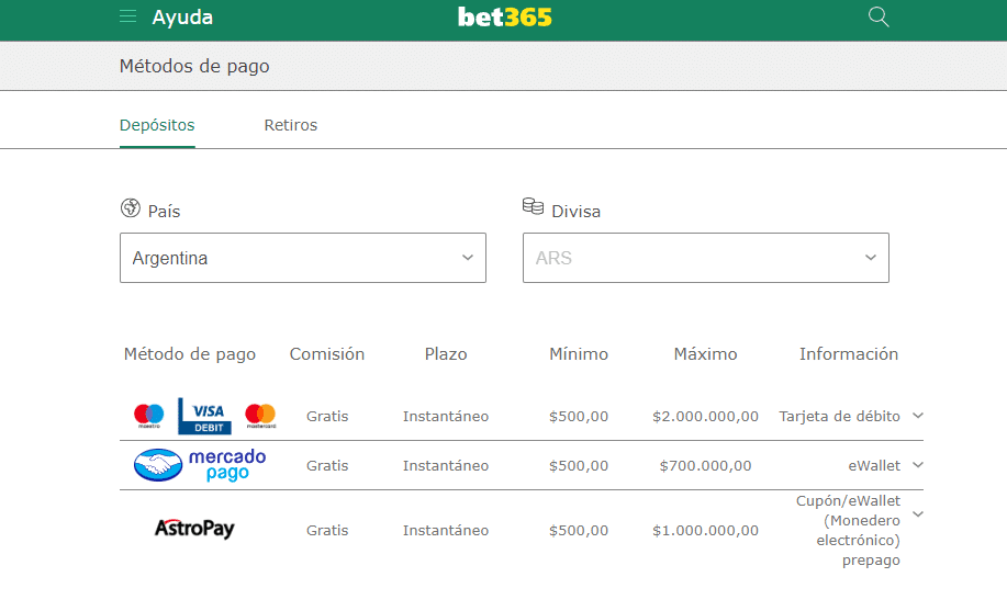 Como depositar en Bet365